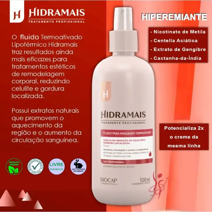 Kit Creme E Fluído Termoativo Lipotérmico Nicotinato Metila Suave-4.webp