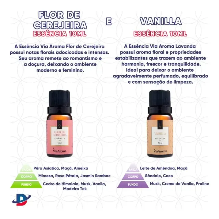 2 Essencias + Aromatizador Difusor Eletrico Via Aroma-3.webp